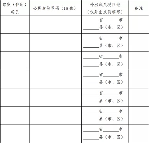 轉(zhuǎn)發(fā)！請大家高度重視,，關(guān)乎到福州全體市民