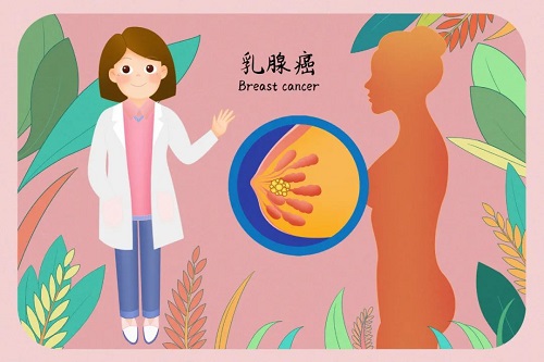 【健康科普】年輕乳腺癌患者往往“四高”，需要引起重視