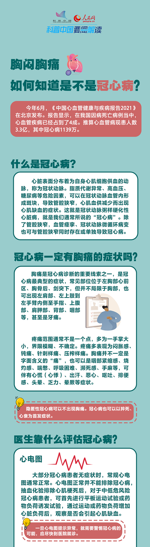 慢性病防治丨世界心臟日：胸悶胸痛，如何知道是不是冠心??？