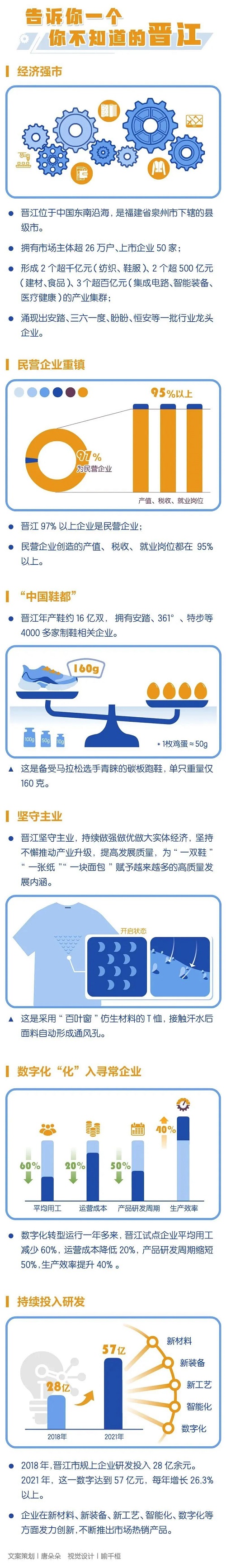 瞭望·治國理政紀(jì)事｜堅守主業(yè)做強實體經(jīng)濟