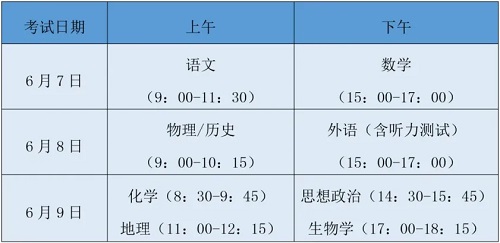 剛剛,！福州市高考考點(diǎn)發(fā)布！