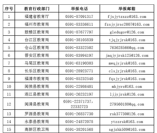 開學季來啦,！這份最全開學指南請查收