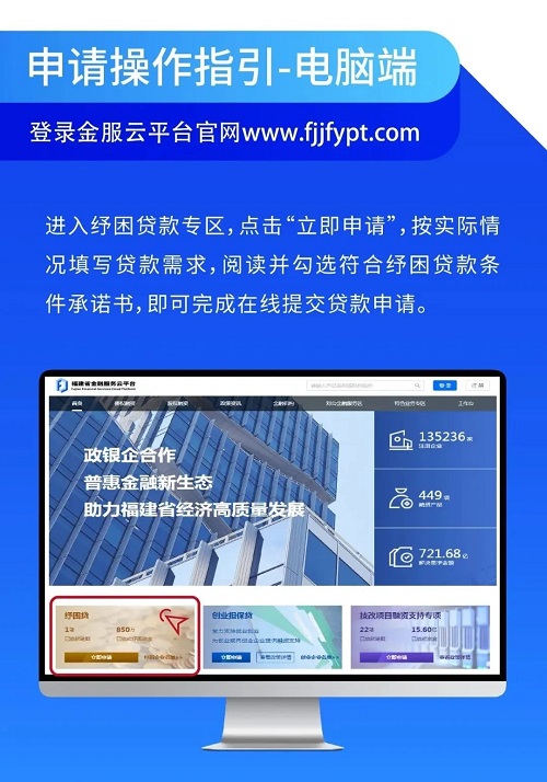 中小微企業(yè)請注意！紓困貸款專項(xiàng)資金又來了!