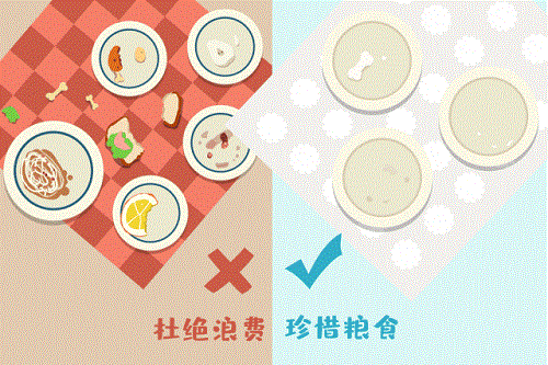 【節(jié)約糧食】反對(duì)食品浪費(fèi) 從你我做起