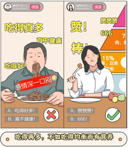 【節(jié)約糧食】反對(duì)食品浪費(fèi) 從你我做起