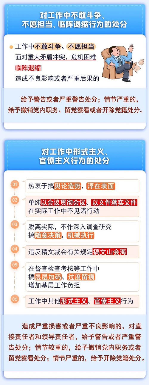 【黨紀(jì)學(xué)習(xí)教育】違反工作紀(jì)律行為會(huì)受何處分,？