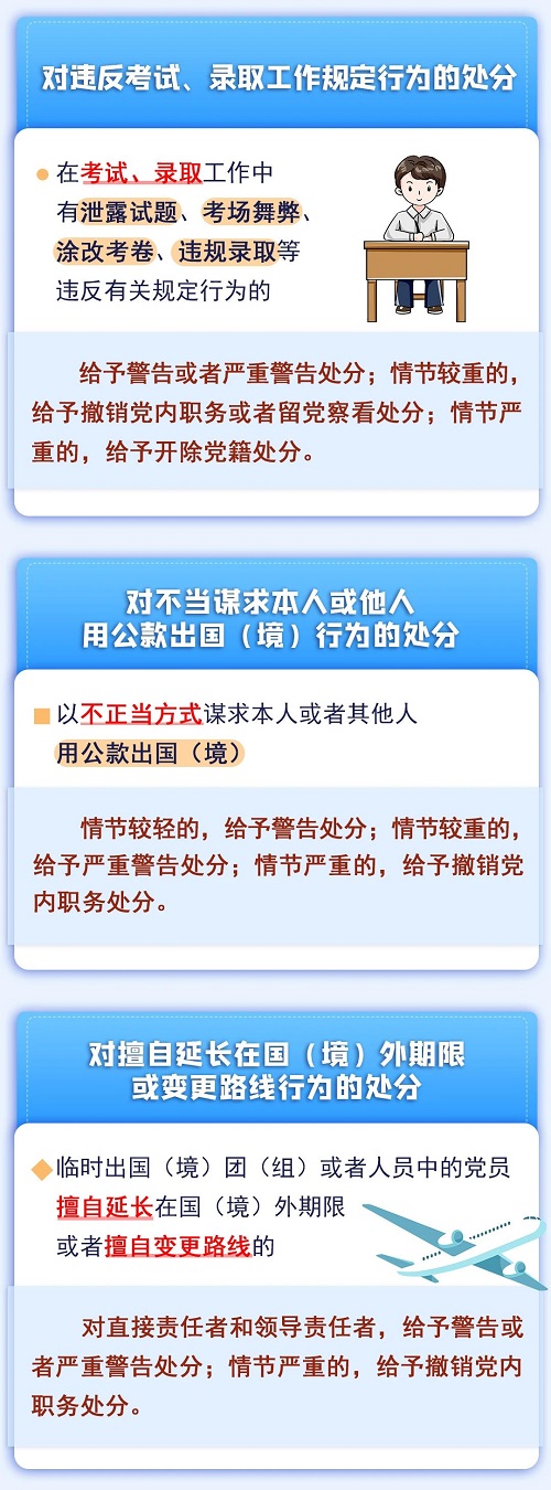 【黨紀(jì)學(xué)習(xí)教育】違反工作紀(jì)律行為會(huì)受何處分,？