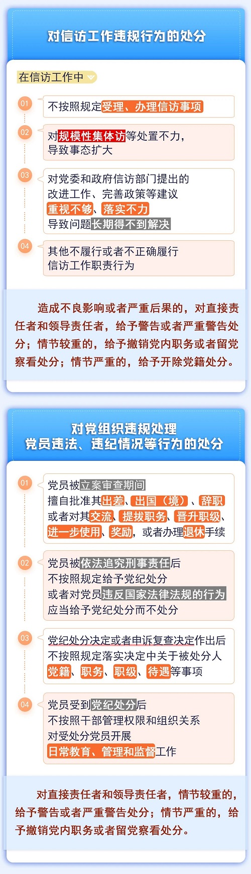 【黨紀(jì)學(xué)習(xí)教育】違反工作紀(jì)律行為會(huì)受何處分,？