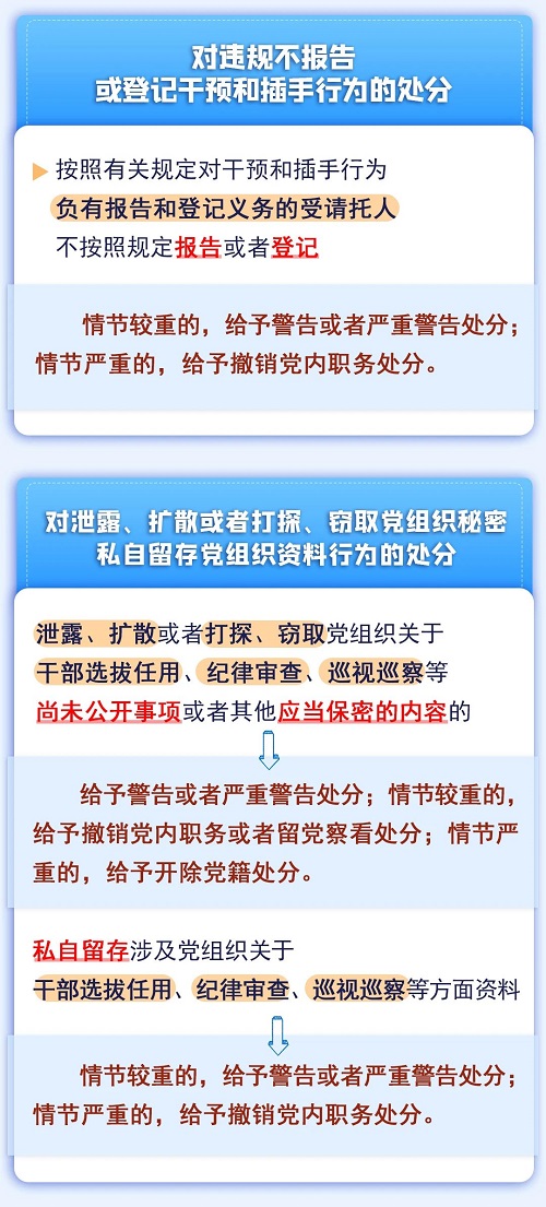 【黨紀(jì)學(xué)習(xí)教育】違反工作紀(jì)律行為會(huì)受何處分,？