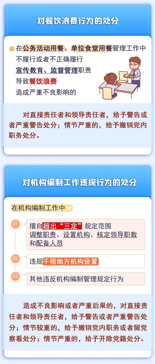 【黨紀(jì)學(xué)習(xí)教育】違反工作紀(jì)律行為會(huì)受何處分,？