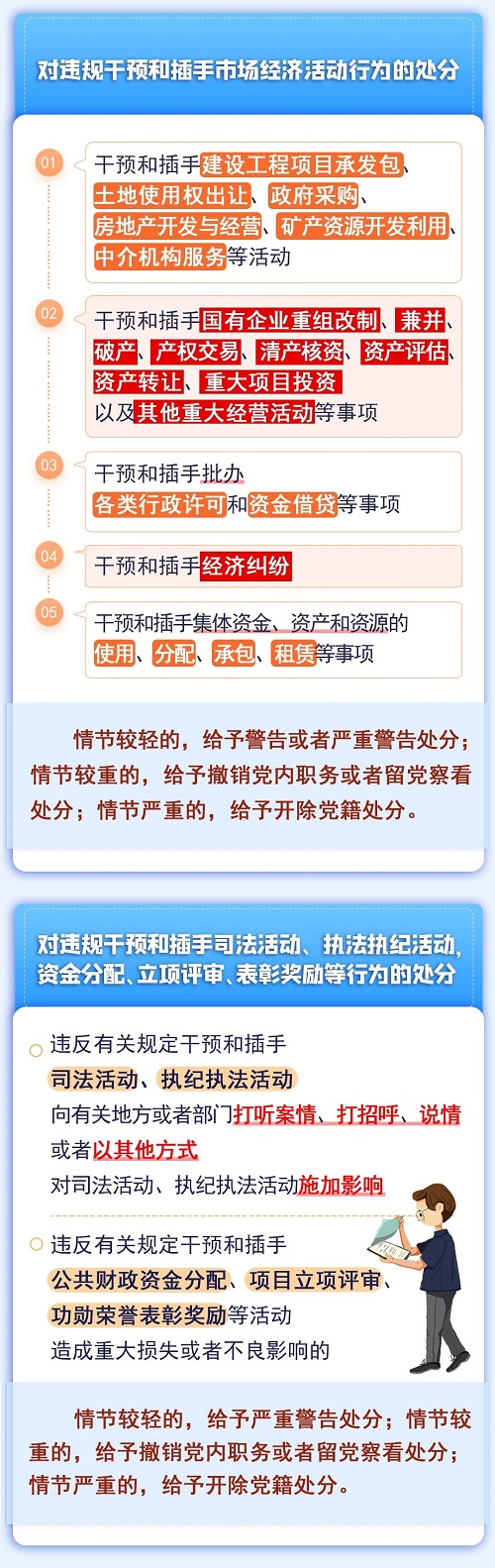 【黨紀(jì)學(xué)習(xí)教育】違反工作紀(jì)律行為會(huì)受何處分？