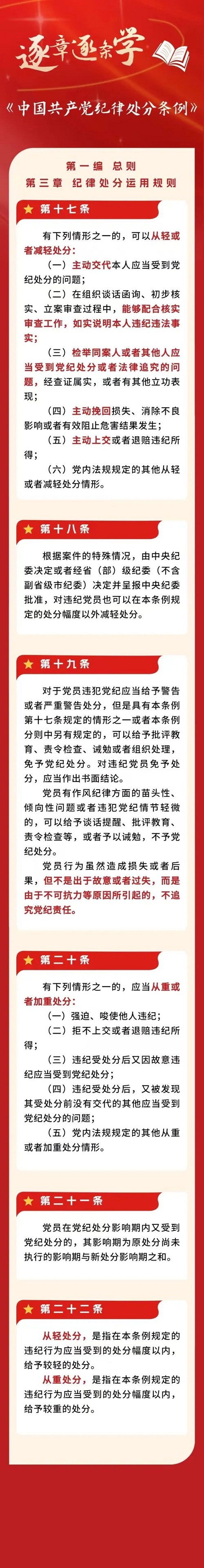 【黨紀學習教育】逐章逐條學《條例》④ | 紀律處分運用規(guī)則