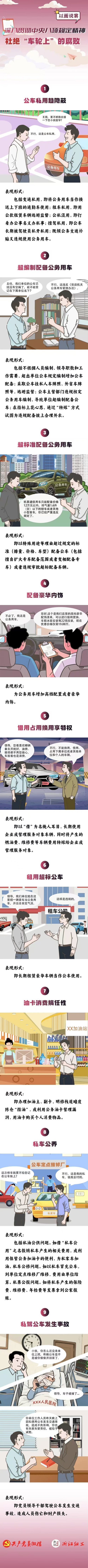 【學(xué)習(xí)教育進(jìn)行時(shí)】車輪腐敗9種表現(xiàn)形式