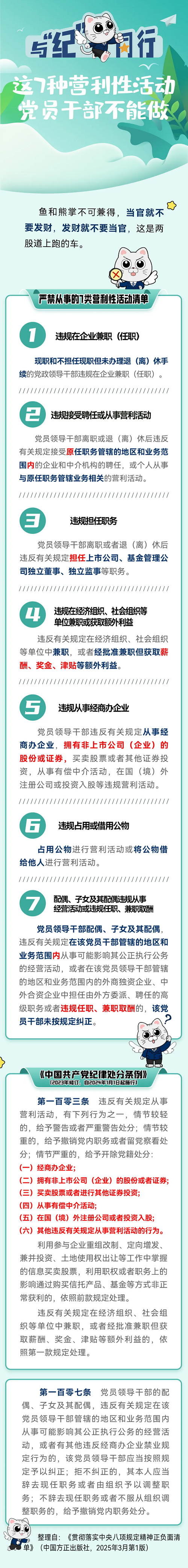 學(xué)習(xí)教育進(jìn)行時(shí)丨劃重點(diǎn),！黨員干部這7種營(yíng)利性活動(dòng)碰不得