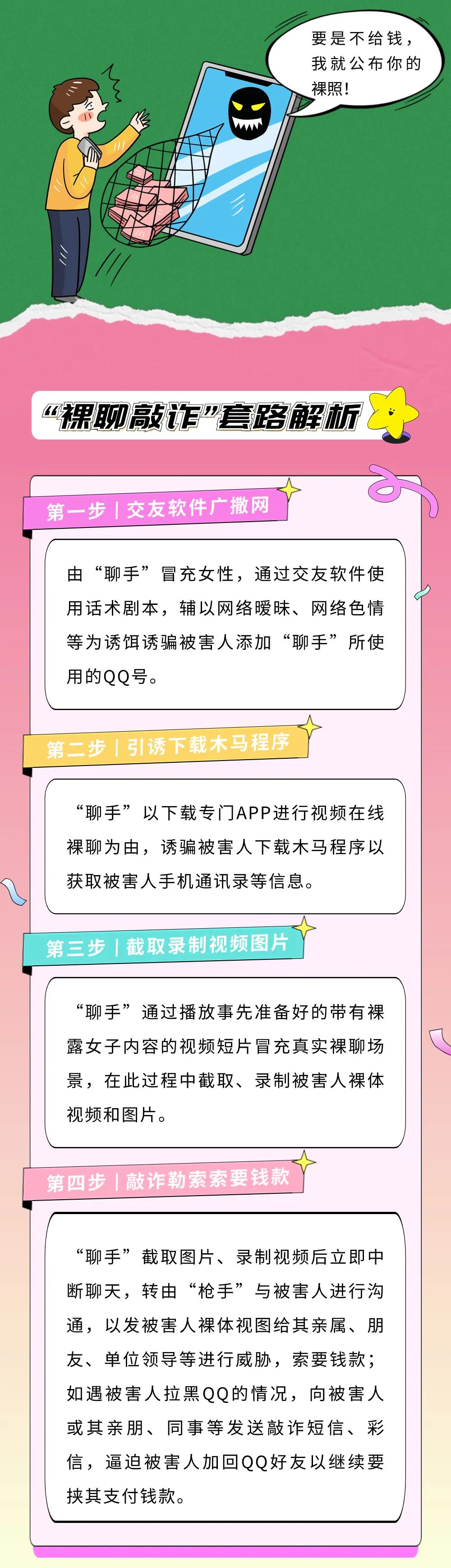 南臺檢畫 | 慎用交友軟件 警惕“裸敲”陷阱