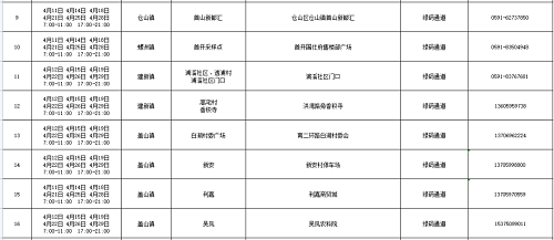 強化“外防輸入”,！倉山發(fā)布最新通告